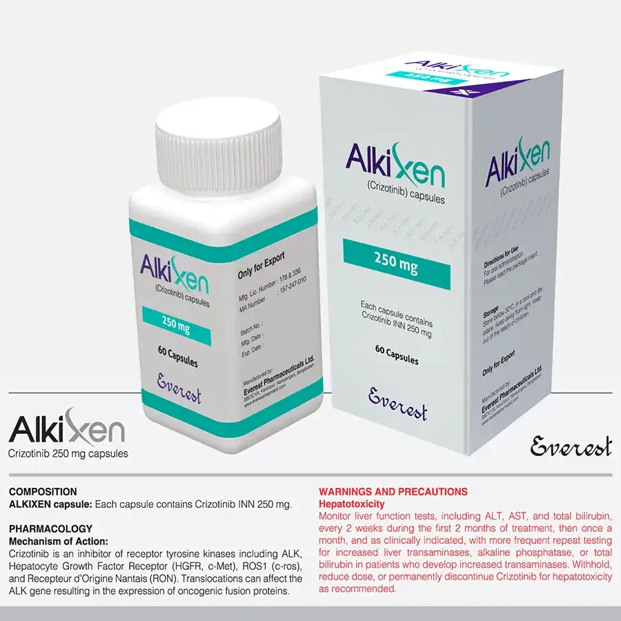 Pack Image: Alkixen 250 mg Capsule (1 x 30)