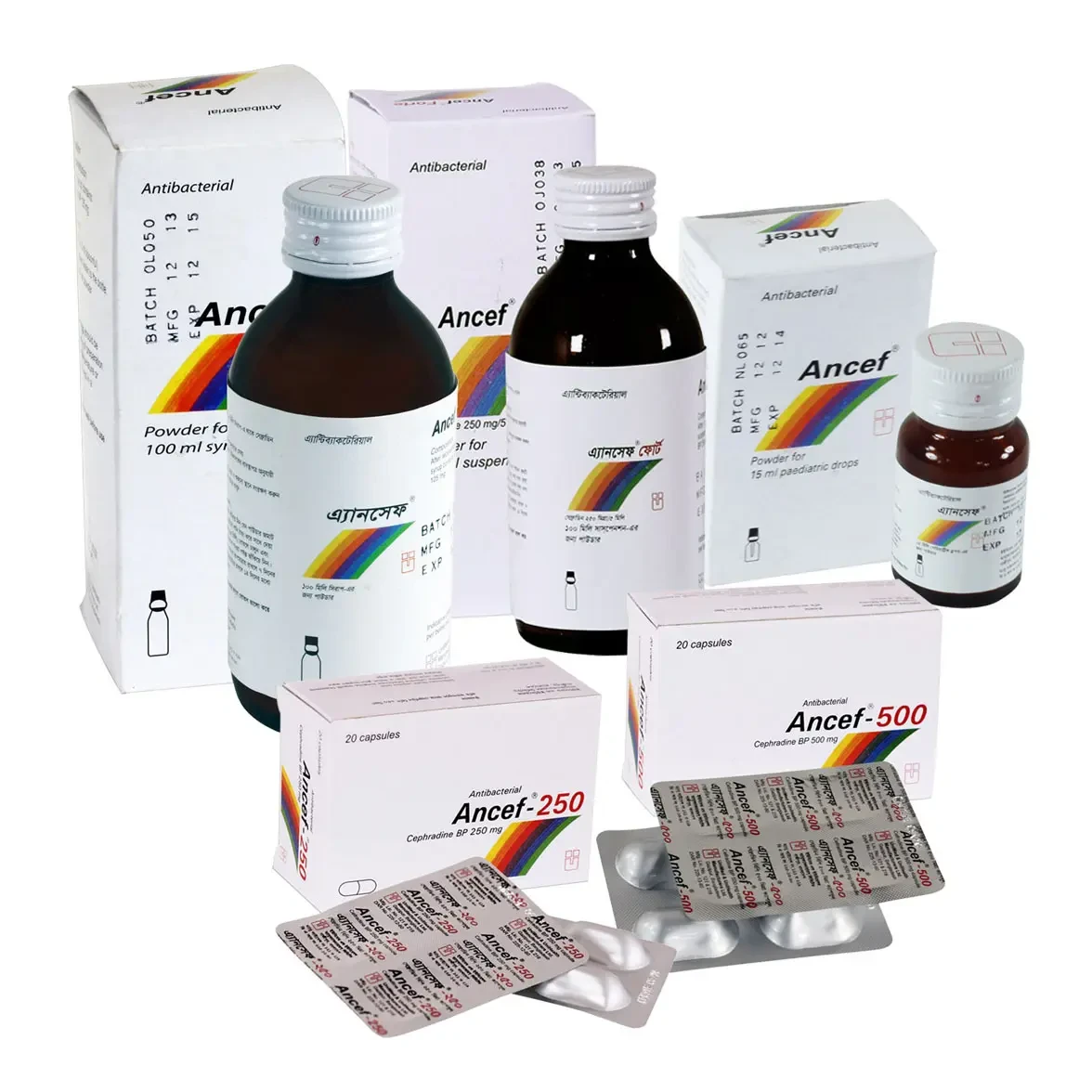 Pack Image: Ancef Forte 250 mg Suspension (100 ml bottle)