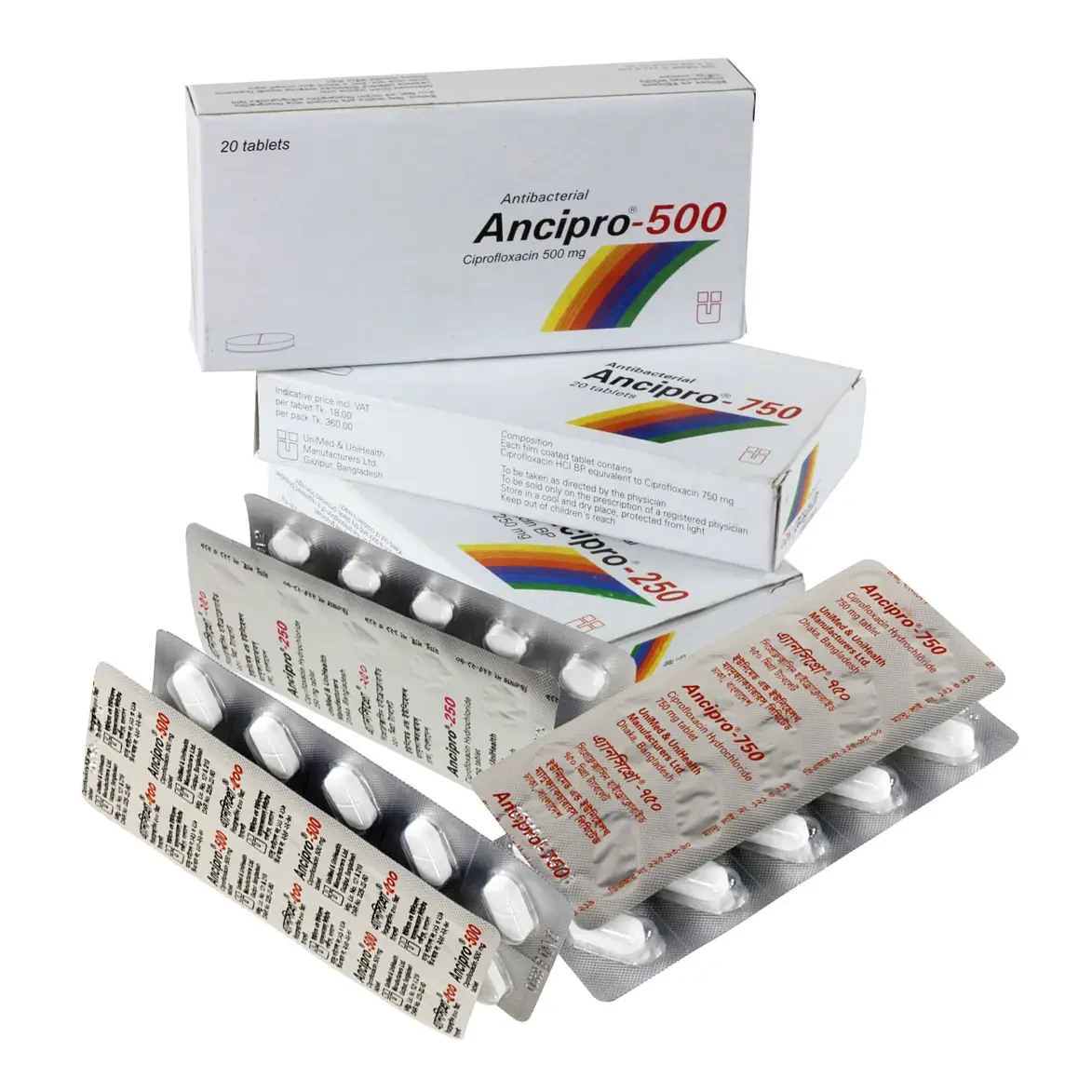 Pack Image: Ancipro 500 mg Tablet (2 x 10)