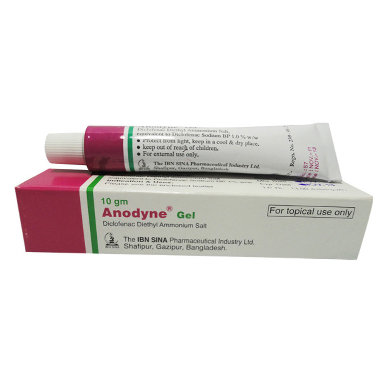 Pack Image: Anodyne 1% w Gel (20 gm tube)