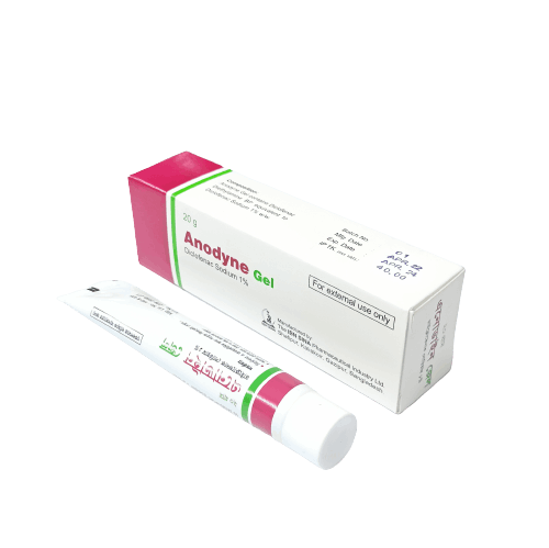 Pack Image: Anodyne 1% w Gel (20 gm tube)