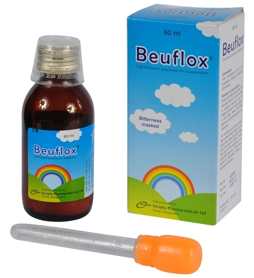 Pack Image: Beuflox 250 mg Suspension (60 ml bottle)
