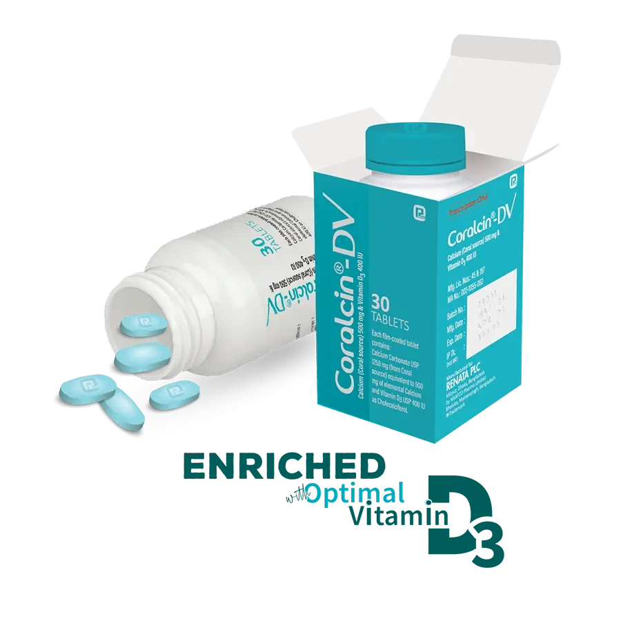 Pack Image: Coralcin-DV 500 mg Tablet (3 x 10)