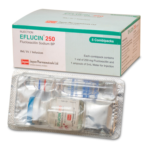 Pack Image: Eflucin 250 mg Injection (250 mg vial)