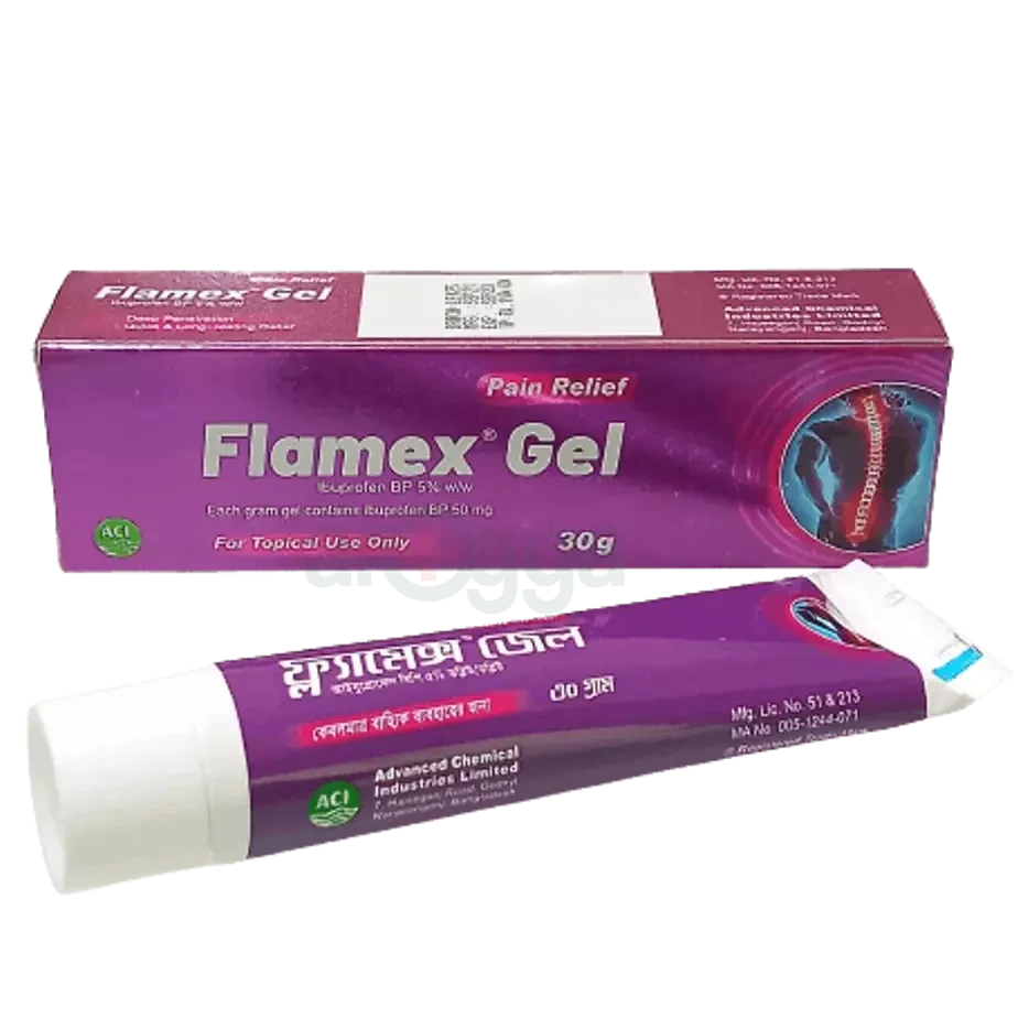 Pack Image: Flamex 5% w Topical Gel (30 gm tube)