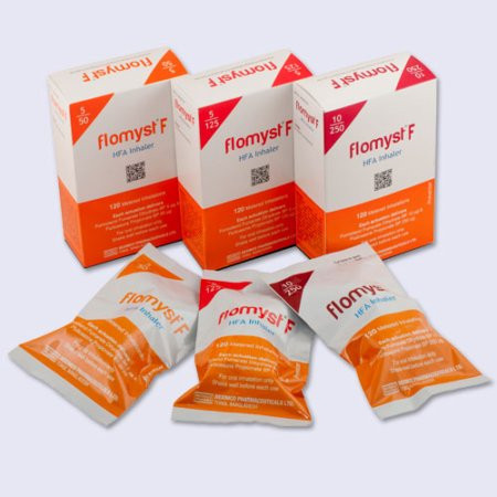 Pack Image: Flomyst F (50 mcg Inhaler (120 metered doses)
