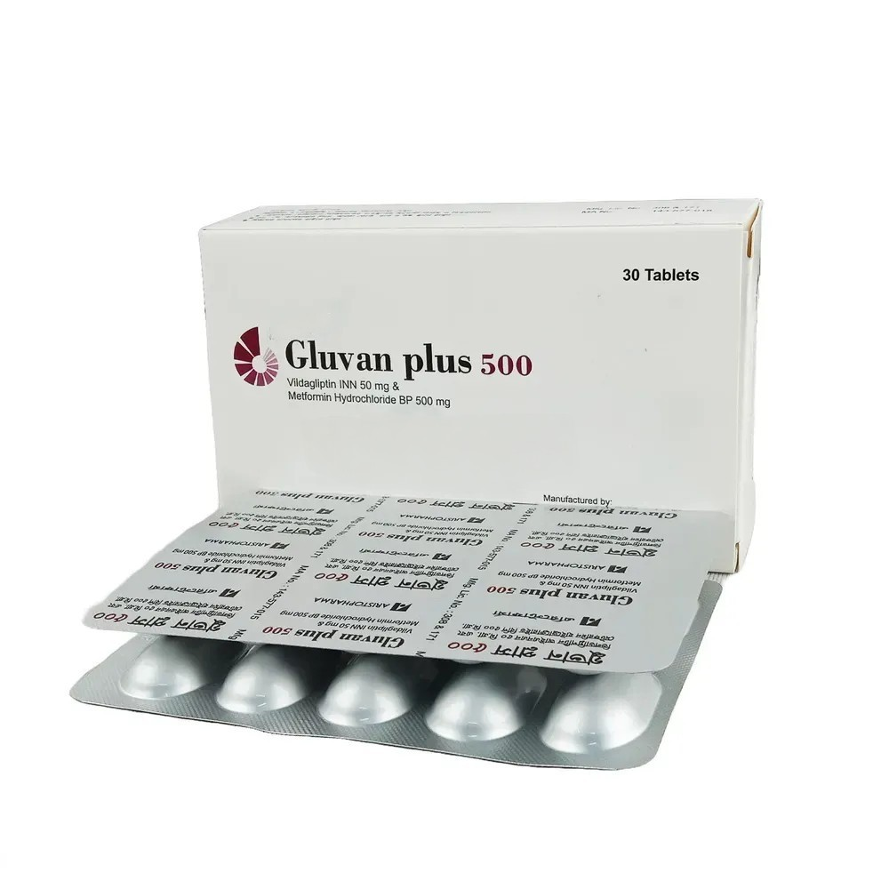 Pack Image: Gluvan Plus 50 mg Tablet (3 x 10)