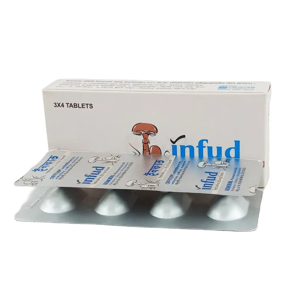 Pack Image: Infud 250 mg Tablet (3 x 4)