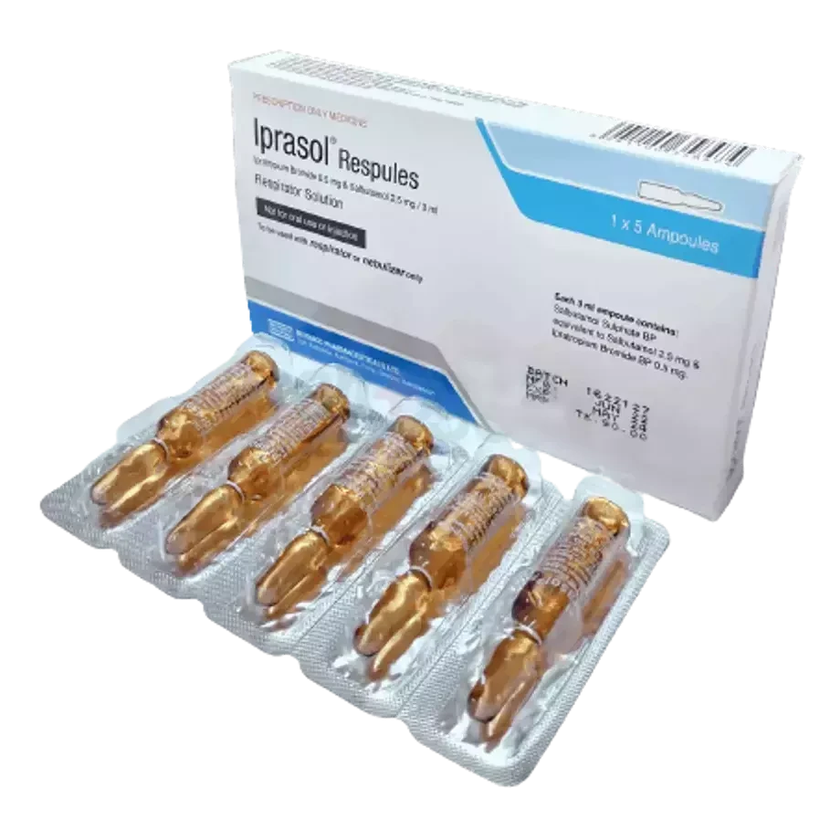 Pack Image: Iprasol (2.5 mg Respirator Solution (3 ml ampoule)
