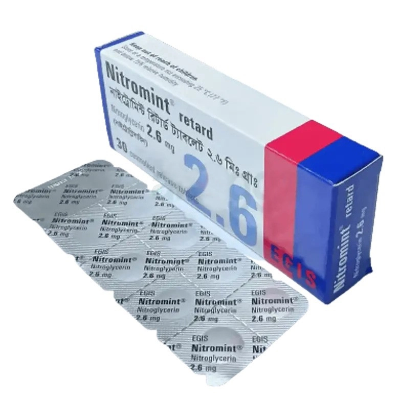 Pack Image: Nitromint Retard 2.6 mg Tablet (3 x 10)