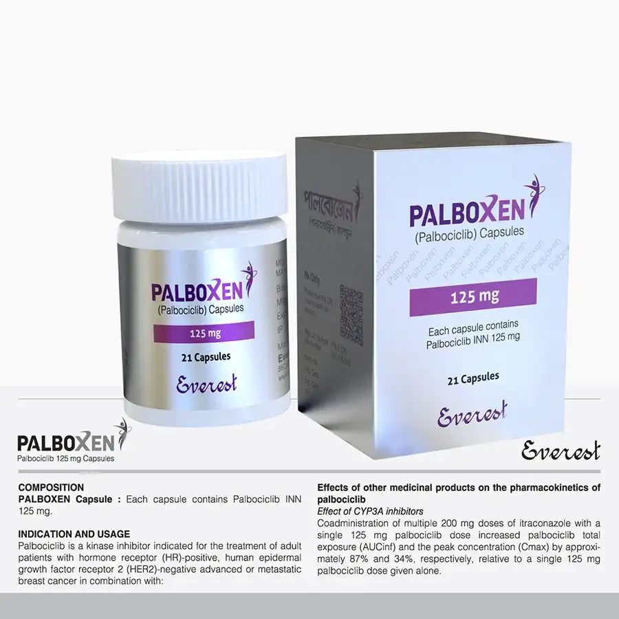 Pack Image: Palboxen 125 mg Capsule (1 x 21)