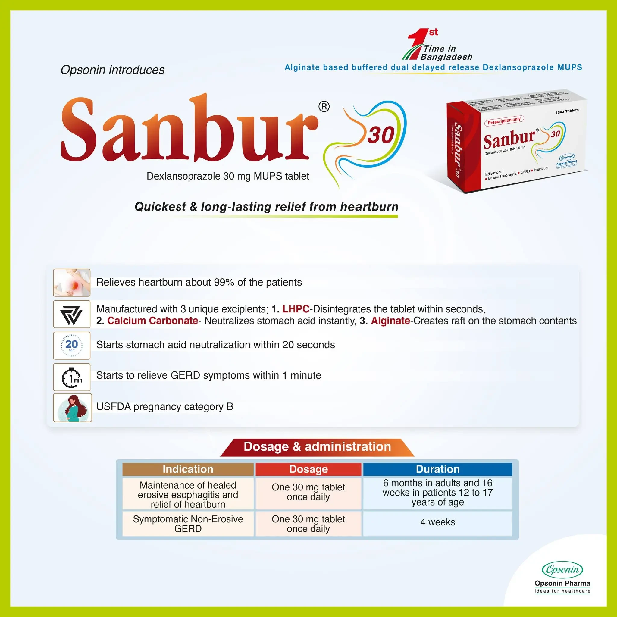 Pack Image: Sanbur 30 mg Tablet (3 x 10)