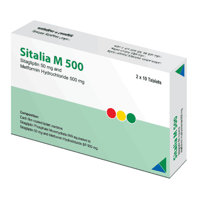 Pack Image: Sitalia M 50 mg Tablet (2 x 10)