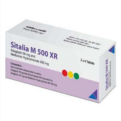 Pack Image: Sitalia M XR 50 mg Tablet (3 x 4)