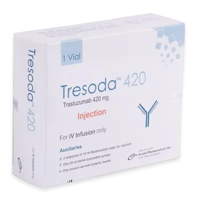Pack Image: Tresoda 420 mg Injection (420 mg vial)